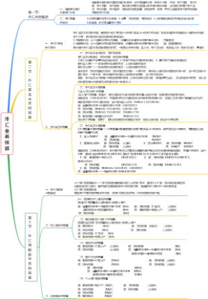 银行会计学——外汇业务核算