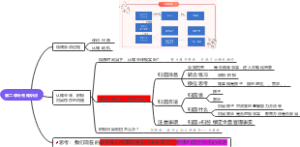 第二课 调节情绪 积极归因补充知识点 - 副本