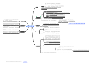 教师职业道德与法律规范