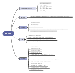 课本剧改编教程