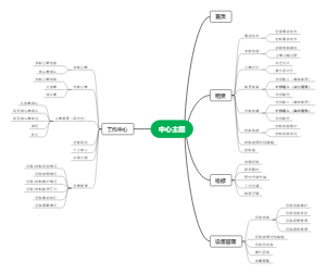 大型共享设备平台底层架构-web-1660008695204