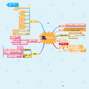 《雷锋日记》活动