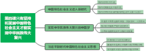 第四课只有坚持和发展中国特色社会主义才能实现中华民族伟大复兴