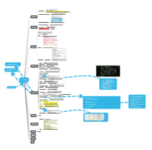 资料控制点-2(1)