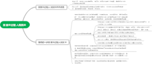 发展全过程人民民主