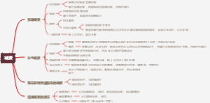 新公司法-减资制度