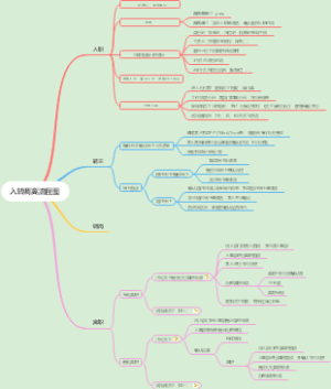 入转调离流程图