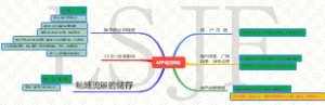 APP动力星球
