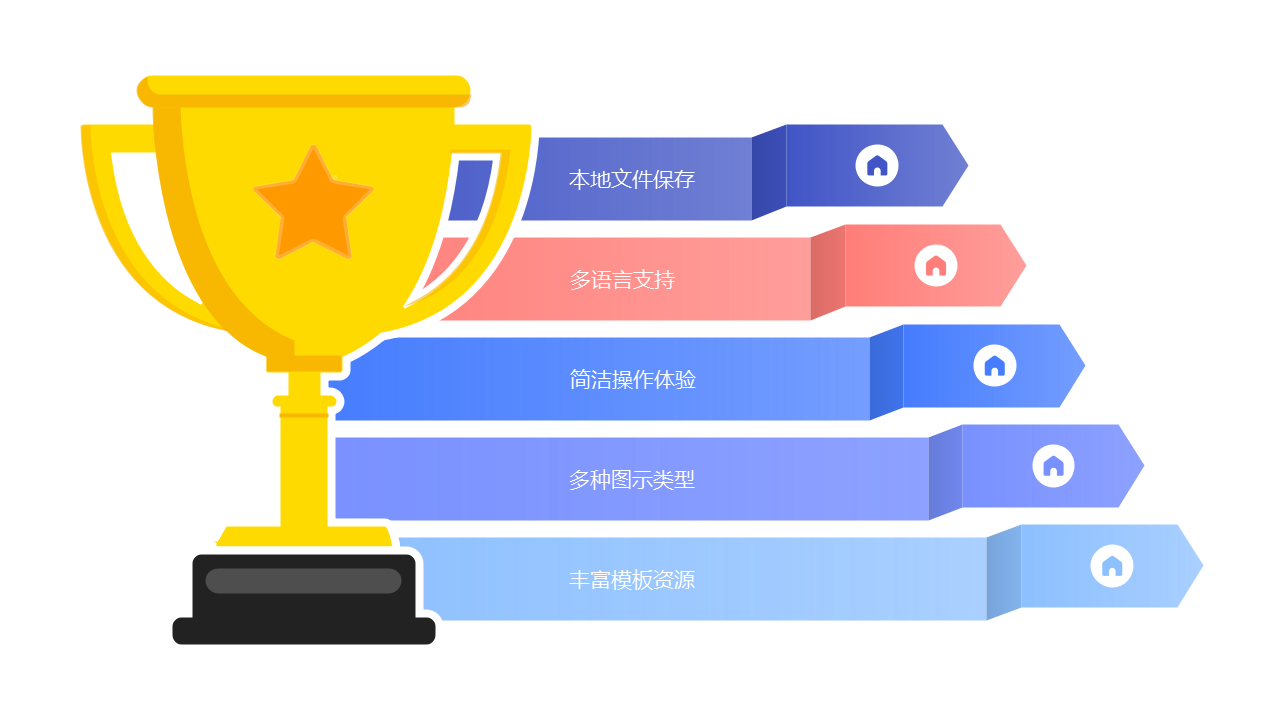 优质软件功能展示图