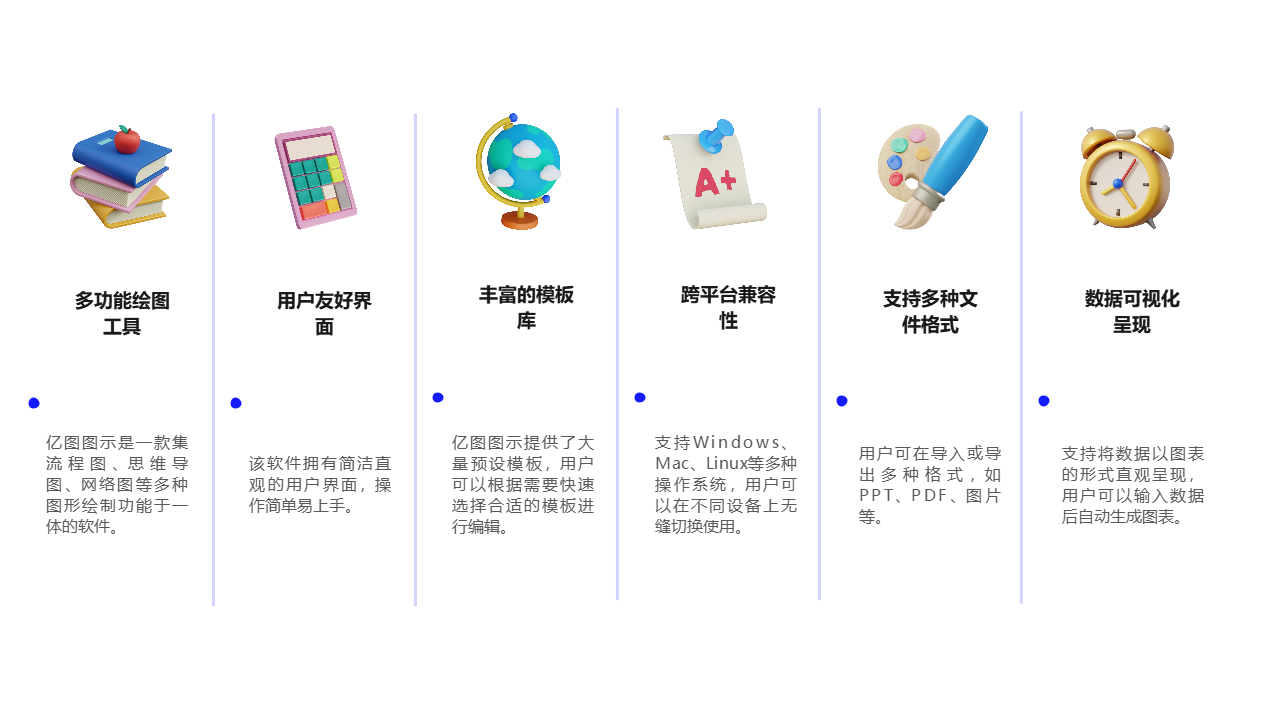 亿图图示功能展示图
