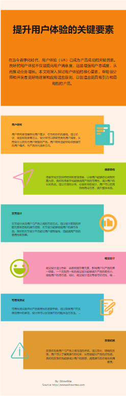 提升用户体验的关键要素信息图