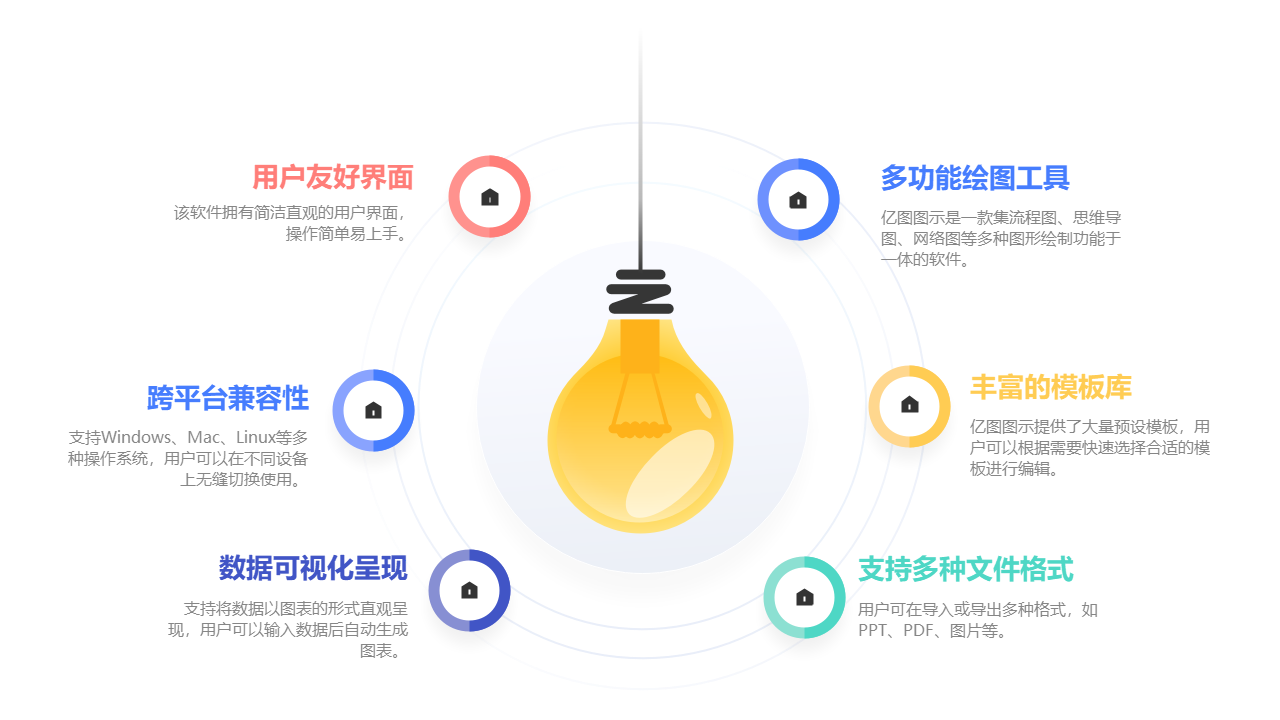 亿图图示功能介绍图