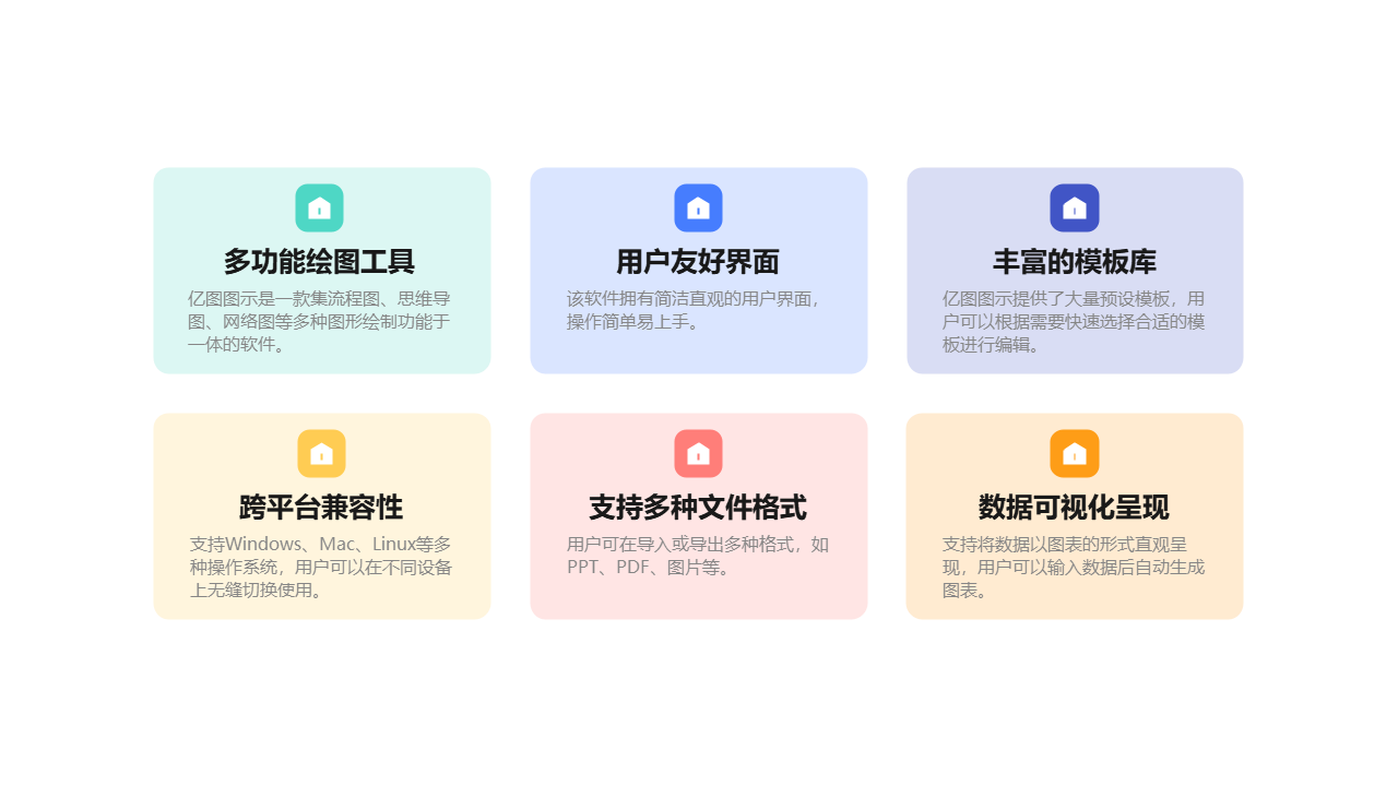 绘图软件功能特点介绍图