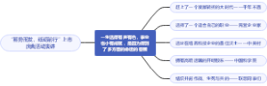 一生活得有声有色，事业也小有成就，是因为得到了多方面的命运的