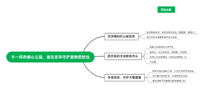 爱心公益