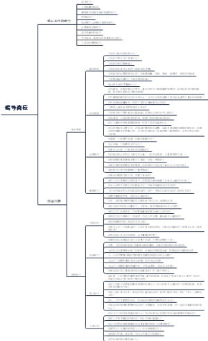编导投手岗位面试题库_backup_19118a