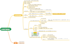 基本医疗保险制度