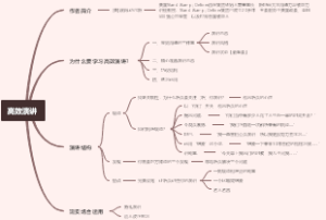 高效演讲