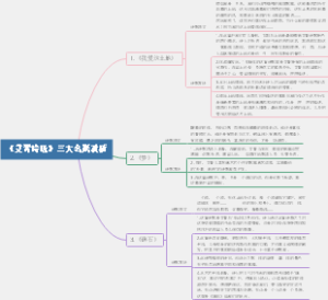 《艾青诗选》三大名篇赏析