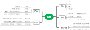 抖音运营之准备篇