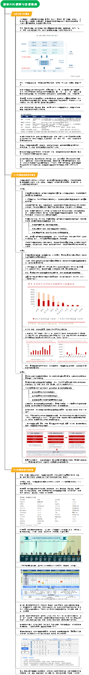 初识AI大模型与发展机遇