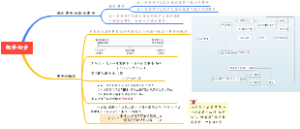 概率初步