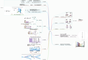 气体定律_backup_28122e