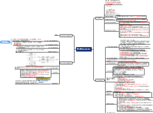 第二部分项目施工管理