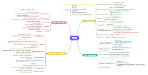 《慢慢变富》松浦弥太郎