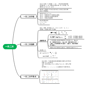 一元二次