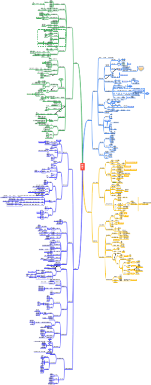 做最好的班组长