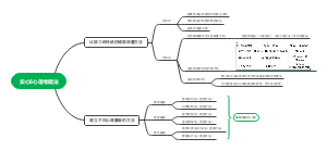 实心5心理物理法