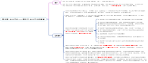 会计基础系列：第六章 会计凭证——第四节 会计凭证的保管