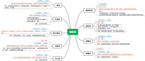 细胞器