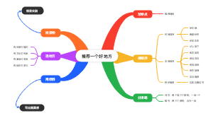 四年级上册语文第一单元作文思路