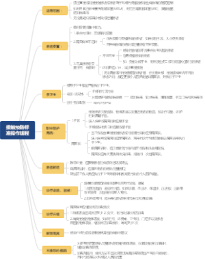 接触预防标准操作规程