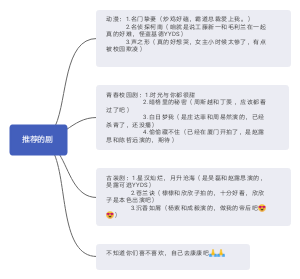 推荐几部剧