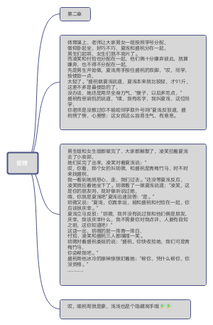 蜜糖
