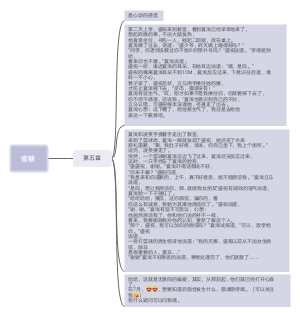 蜜糖（第五章）