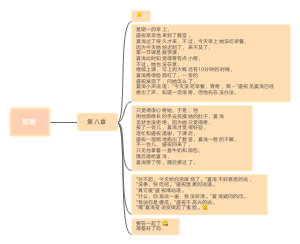 蜜糖（第八章）