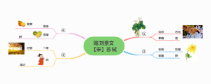赠刘景文