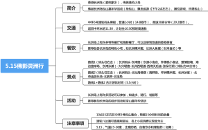 5.15佛影灵洲行