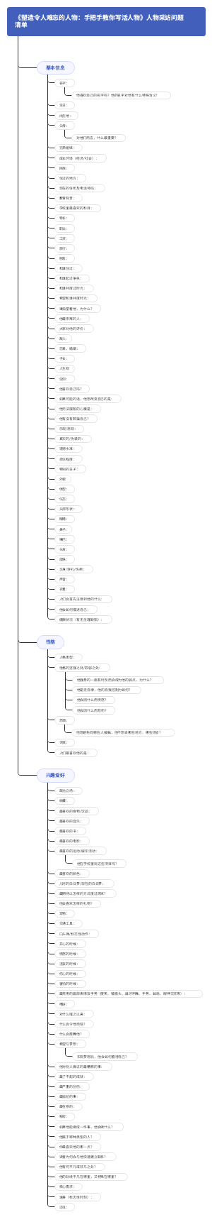 《塑造令人难忘的人物：手把手教你写活人物》人物采访问题清单