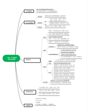 三通一平学按导 养生实践课
