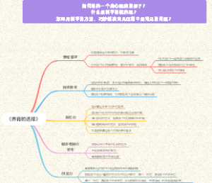 《养育的选择》