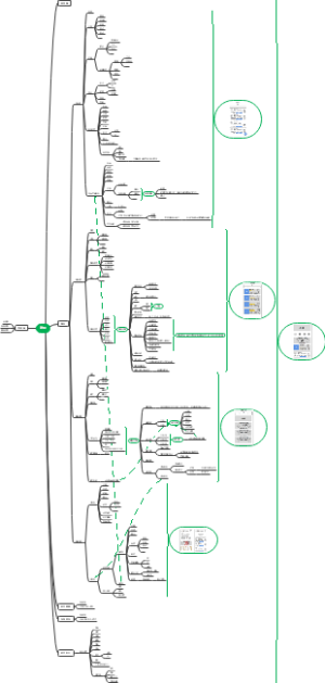 约运动系统架构