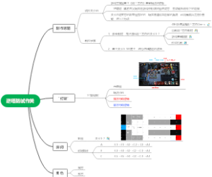 逆塔防试作关