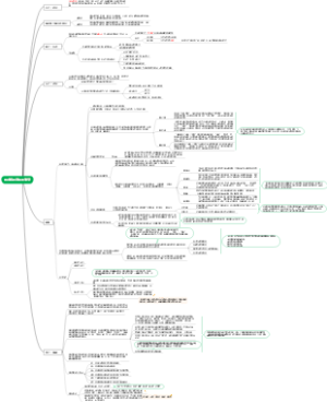 戏曲舞蹈发展的流变