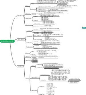 第二章 公安管理的方针与战略