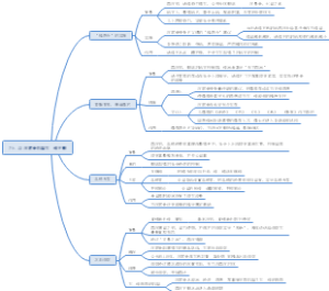 汉武帝巩固大一统王朝